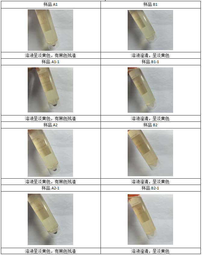 消解完毕,赶酸定容后情况 消解完毕,赶酸定容后情况