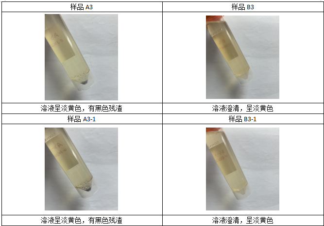 消解完毕,赶酸定容后情况 消解完毕,赶酸定容后情况