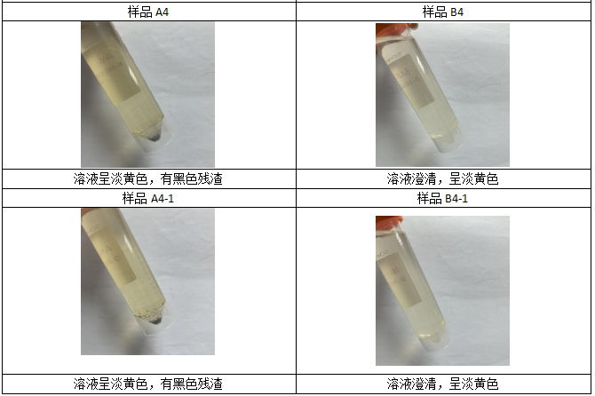 消解完毕,赶酸定容后情况 消解完毕,赶酸定容后情况