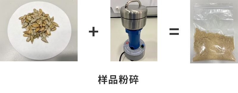 样品粉碎